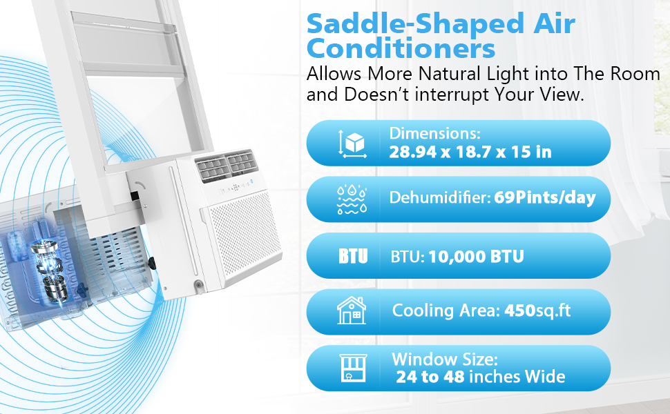 10000 BTU Window Air Conditioner