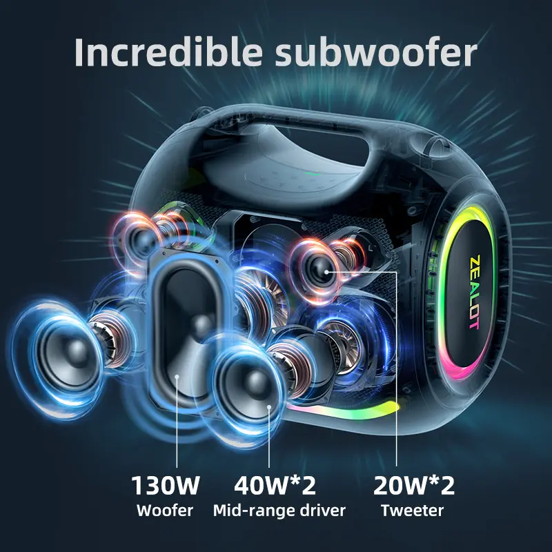 Altavoz inalámbrico portátil con sonido y audio de alta fidelidad; altavoz Bluetooth de sobremesa con sonido envolvente y emparejamiento TWS. Cuenta con una batería de larga duración (4800 mAh) y es compatible con USB, tarjetas TF, entrada AUX, Bluetooth 