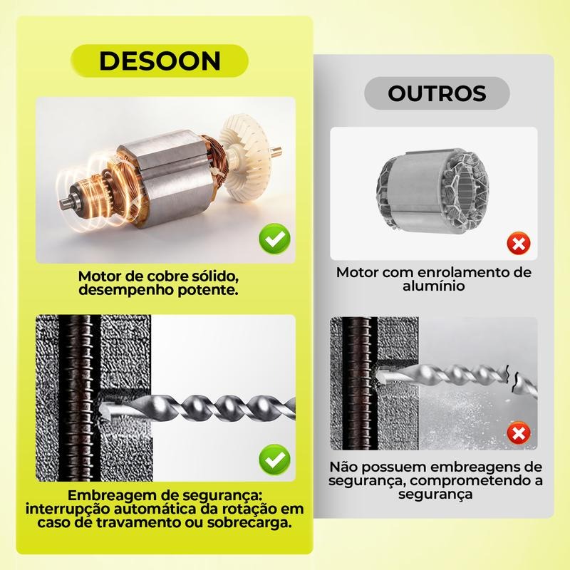 Taladro percutor eléctrico profesional DESOON, 1200W, 3J SDS-Plus, 5500 BPM, 3 modos de funcionamiento, luz LED, viene con estuche de transporte y accesorios.