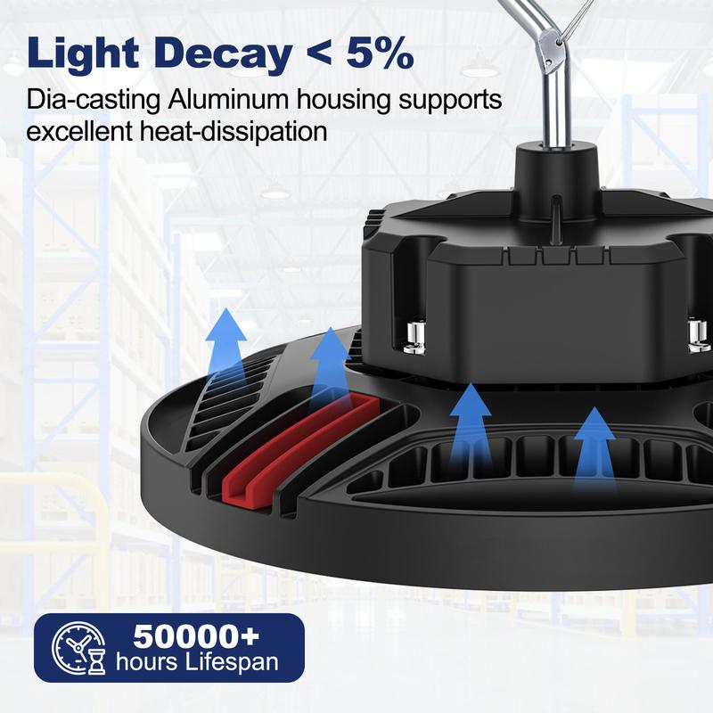 Lámpara LED Industrial tipo UFO (High Bay), 24000 lúmenes (Superbrillante), equivalente a 700W MH/HPS, luz diurna de 5000K, cable de 6 pies, iluminación comercial IP65 (impermeable) para almacenes, fábricas, garajes, graneros y talleres.