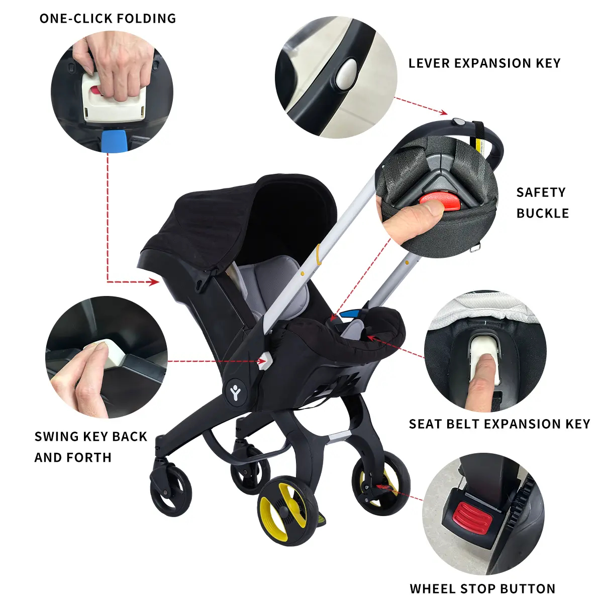 Cochecito de bebé convertible «Todo en uno» (sin base LATCH) — Cochecito para niños pequeños con asiento reversible; cochecito compacto y asequible.