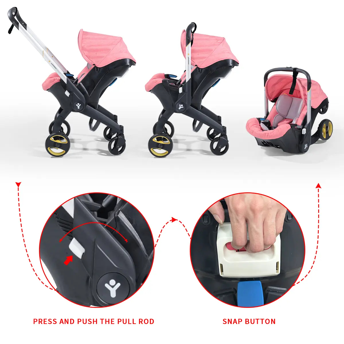 Cochecito de bebé convertible «Todo en uno» (sin base LATCH) — Cochecito para niños pequeños con asiento reversible; cochecito compacto y asequible.