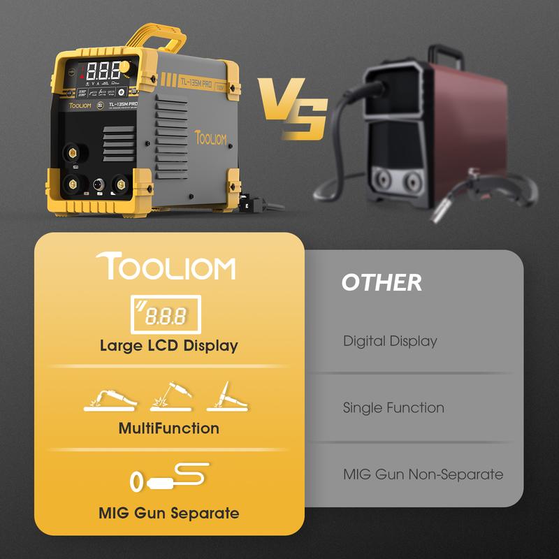 Soldadora MIG con núcleo fundente sin gas, 135 A, 110 V, portátil, 3 en 1, con inversor de CC IGBT y pantalla LCD.