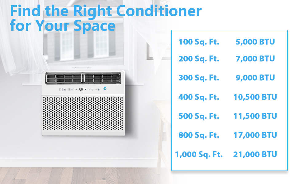 window ac1
