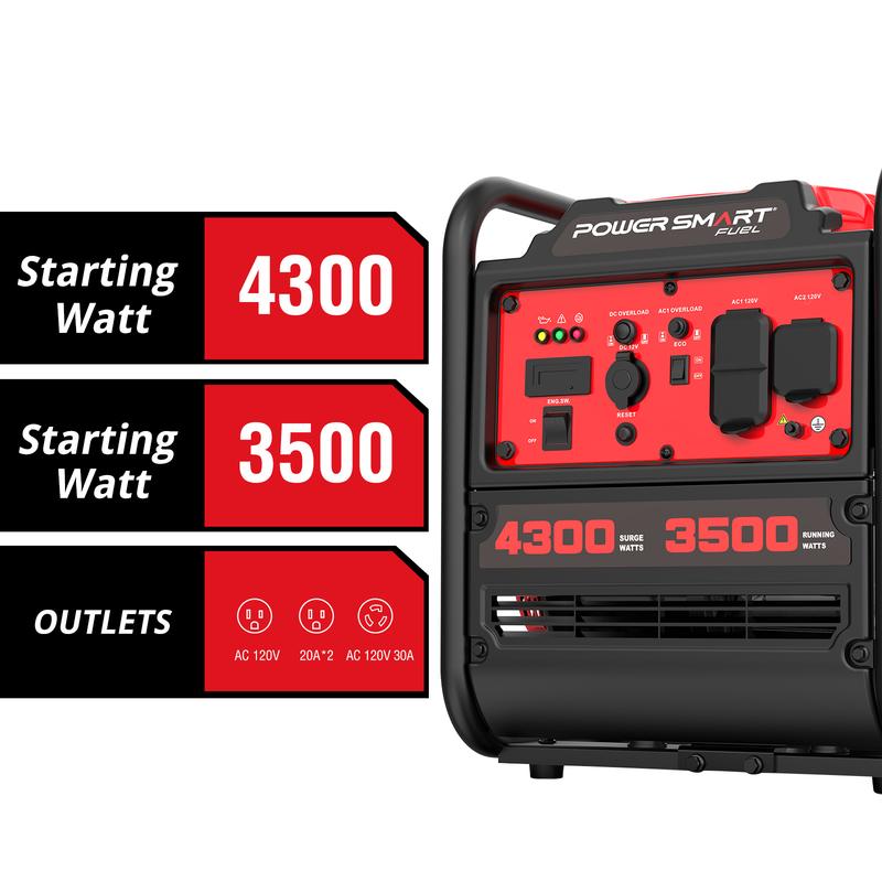 Generador inversor portátil de 4300-4500 vatios, ideal para condiciones climáticas adversas, funciona con gasolina, bajo nivel de ruido con modo ECO, apto para caravanas, temporada de huracanes, ligero y para uso de emergencia, camping, cumple con las nor