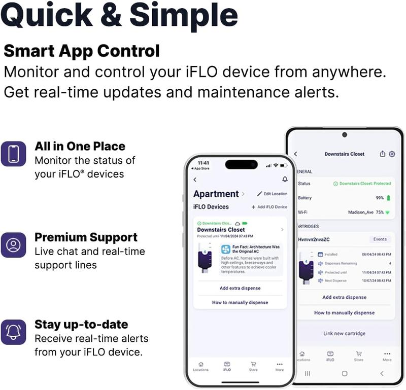 Sistema inteligente y automatizado de limpieza de la línea de drenaje del aire acondicionado; incluye cartucho para 3 o 6 meses.