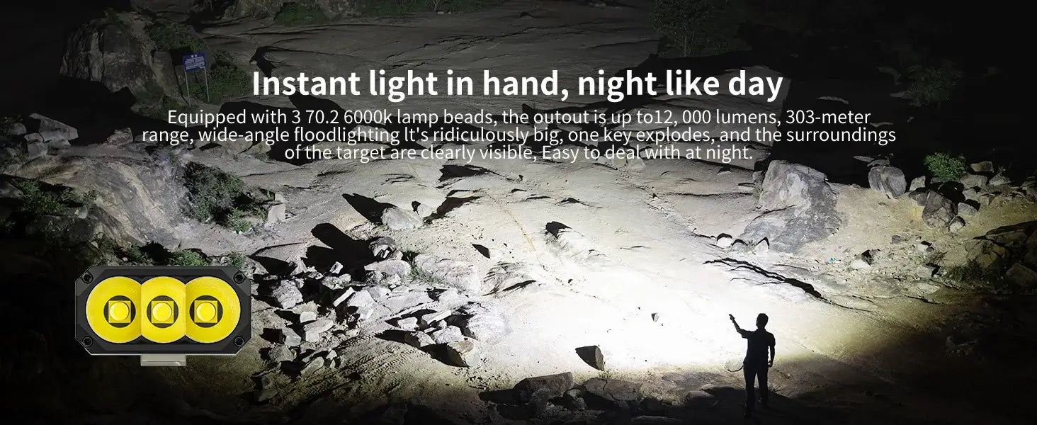 3&times; Premium 70.2 LED Beads