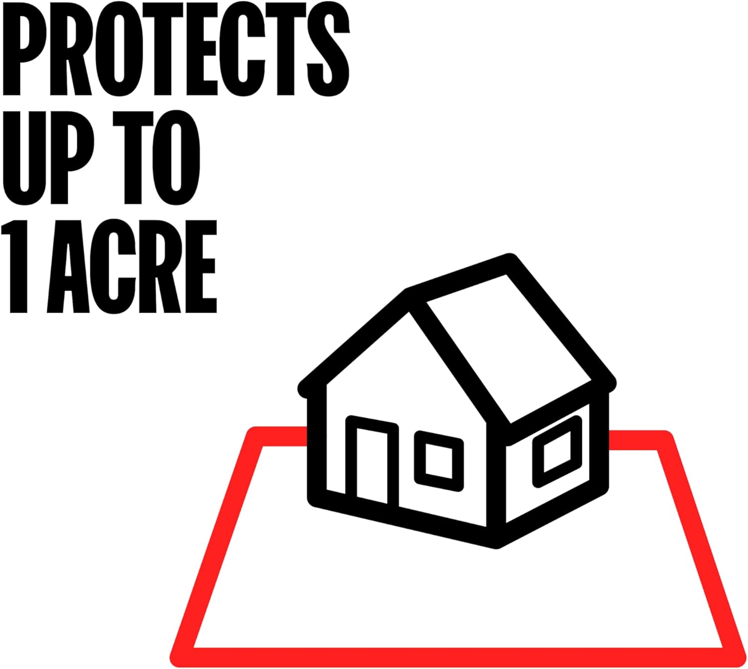 Mosquito & Flying Insect Killer for 1 Acre – Kills Flies, Gnats, Wasps - Bug Zapper Alternative - Black