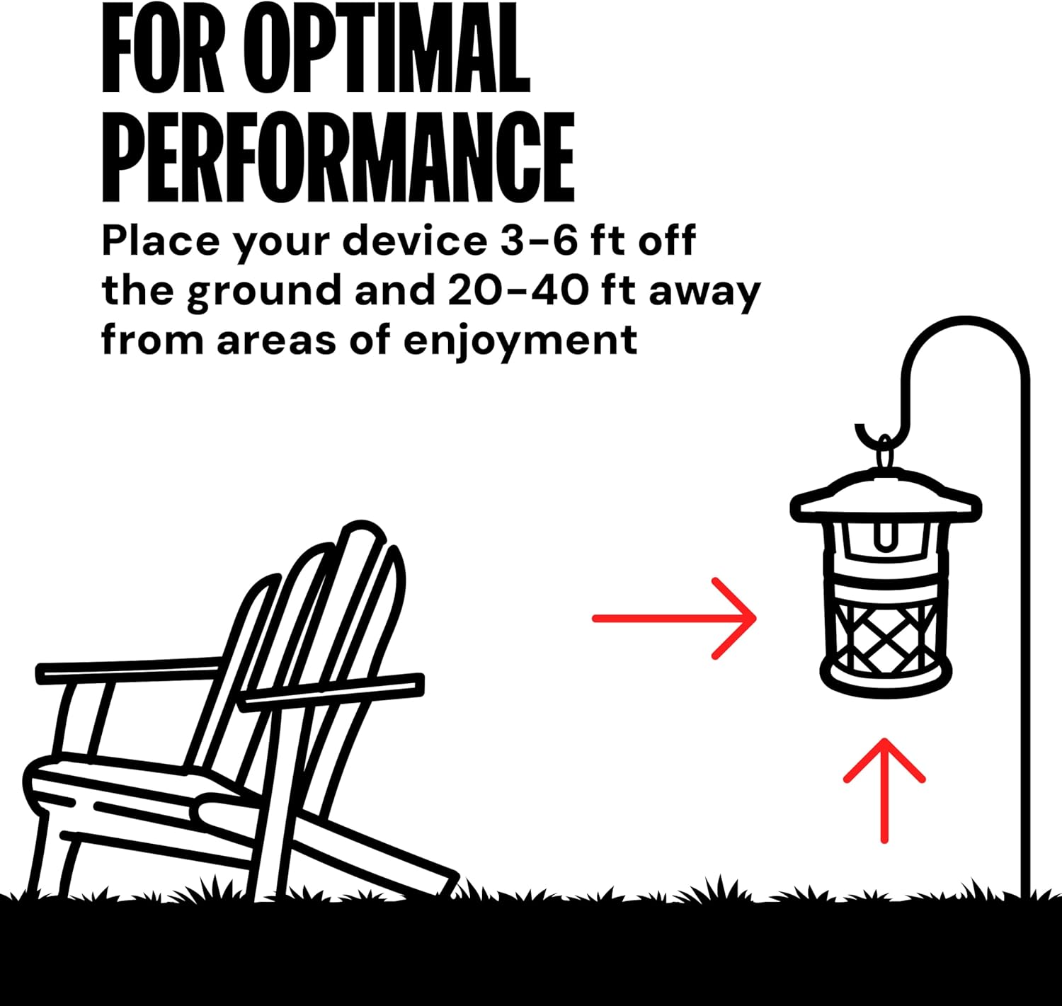 Mosquito & Flying Insect Killer for 1 Acre – Kills Flies, Gnats, Wasps - Bug Zapper Alternative - Black