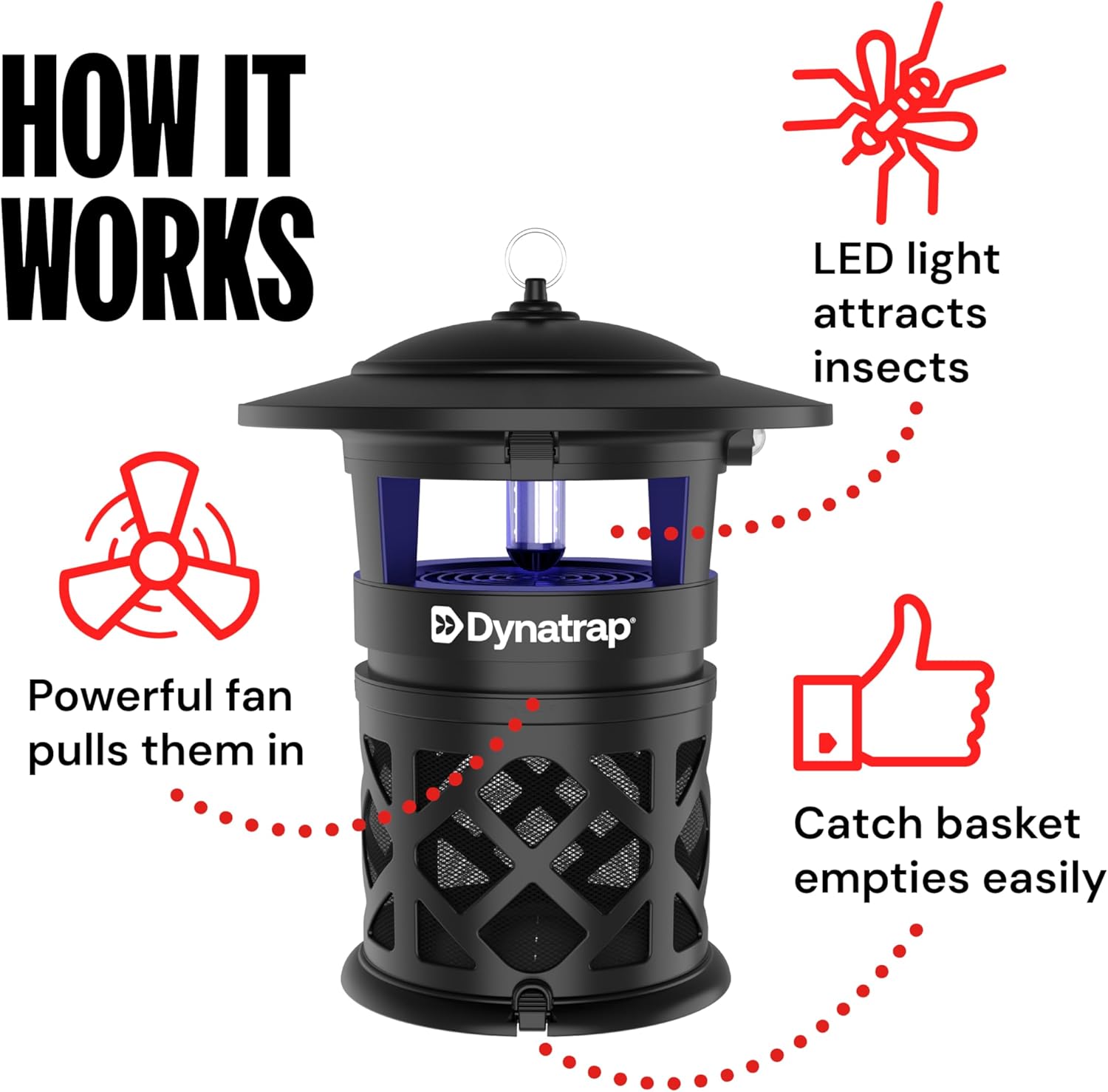 Mosquito & Flying Insect Killer for 1 Acre – Kills Flies, Gnats, Wasps - Bug Zapper Alternative - Black