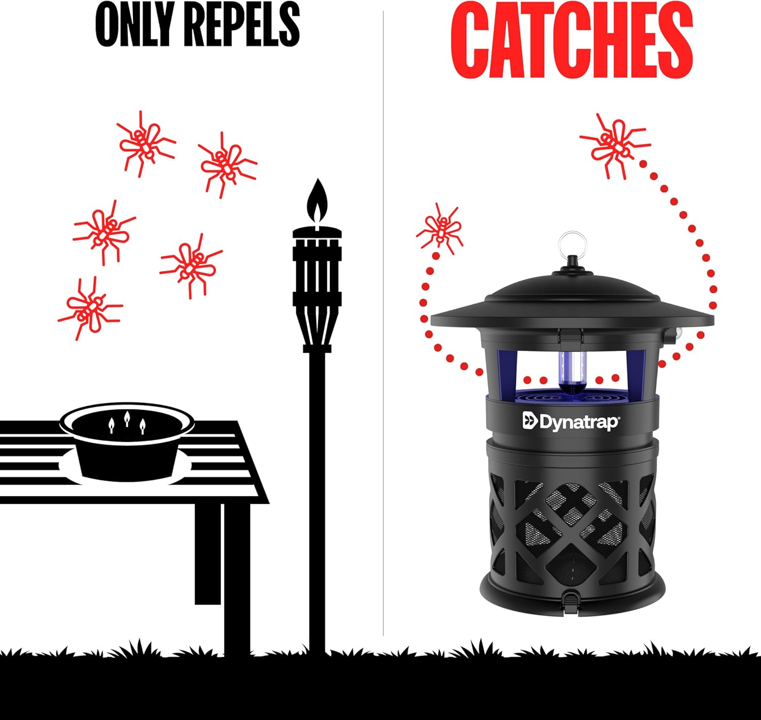 Mosquito & Flying Insect Killer for 1 Acre – Kills Flies, Gnats, Wasps - Bug Zapper Alternative - Black