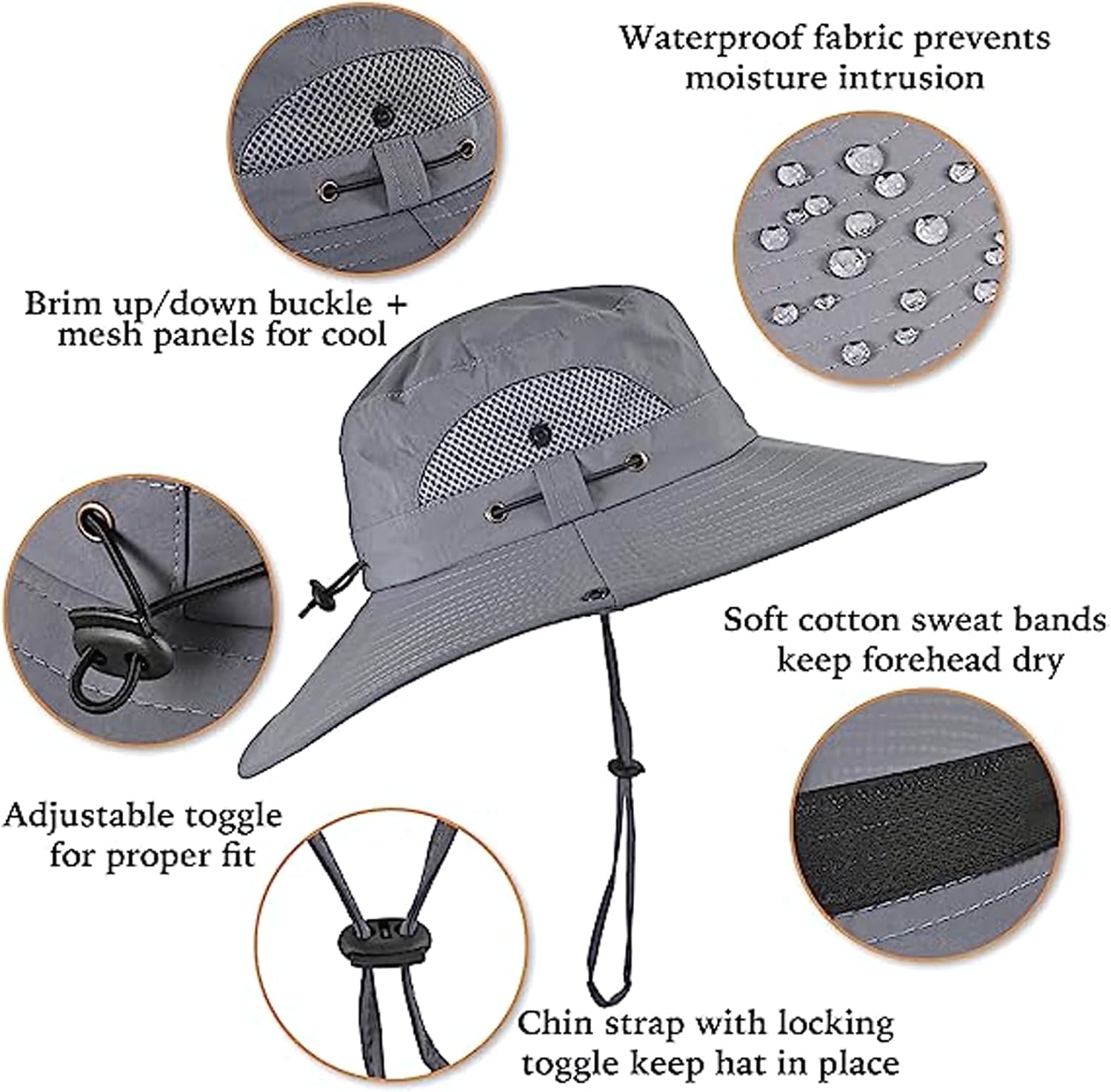 Outdoor Wide Brim Sun Hat with 2 Solar Fan Sun Bucket Hat for Men Women UPF 50+ Bucket Fishing & Beach Hat with Fan Built in