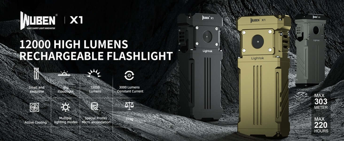 WUBEN Lightok X1 Brightest Rechargeable EDC LED Flashlight