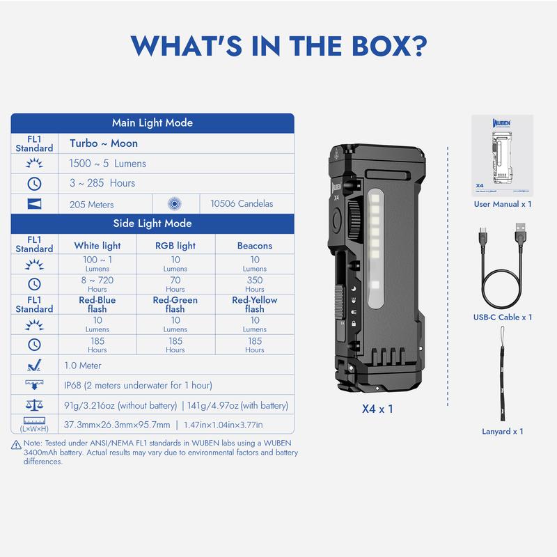 🔥Linterna recargable EDC WUBEN X4 con luz RGB — Minilinterna de 1500 lúmenes con interruptor táctico y base magnética — Linterna portátil IP68 con clip de bolsillo y carga USB-C