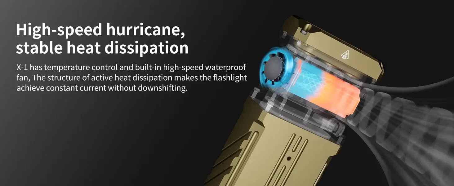 Hurricane-Speed Cooling Fan