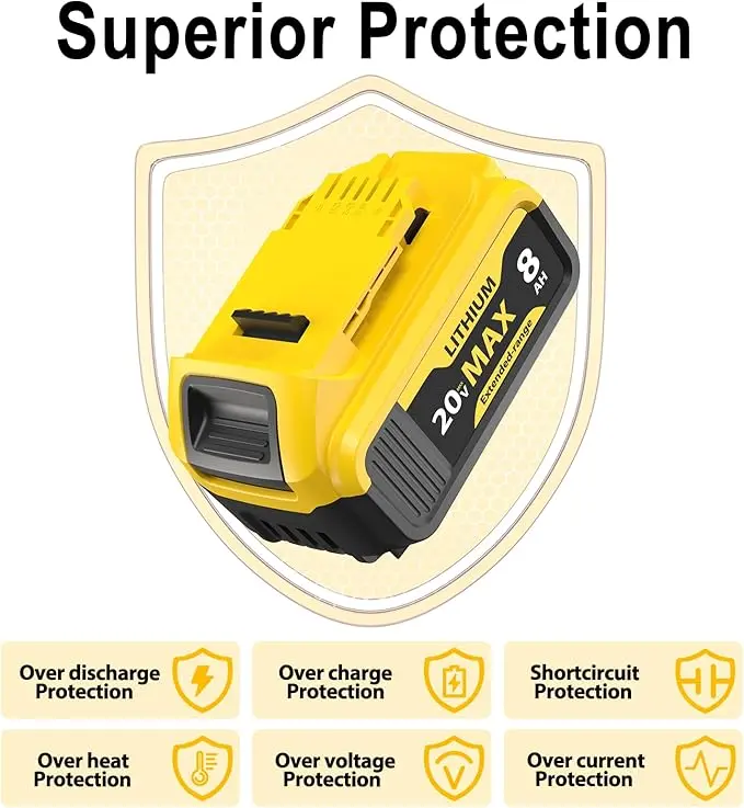 🔋 (Dewalt) Batería de repuesto 20V Max: Batería de iones de litio de 8.0 Ah — Compatible con las herramientas eléctricas inalámbricas de las series Dewalt DCB208, DCB200, DCB206, DCB205 y DCB204.
