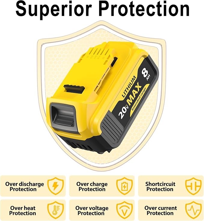 Replacement for Dewalt 20V Max Battery: 8.0Ah Lithium Batteries Compatible with Dewalt Battery DCB208 DCB200 DCB206 DCB205 DCB204 Cordless Power Tools