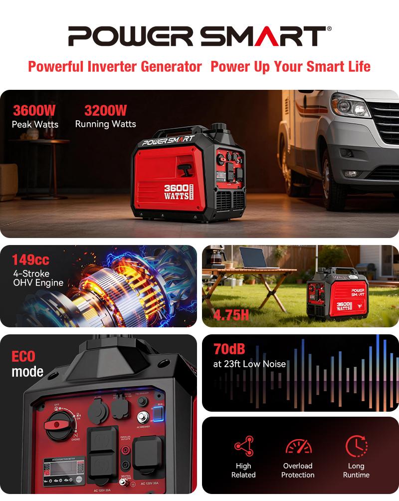PowerSmart 3600 Watt Quiet Portable Inverter Generator, Storm Weather, RV Ready 30A Outlet, Parallel Capable, Emergency Use Camping, EPA Compliant,Hurricane, Emergency,Safe & Long-lasting usage, DB5035/DL5035C, generators for house power