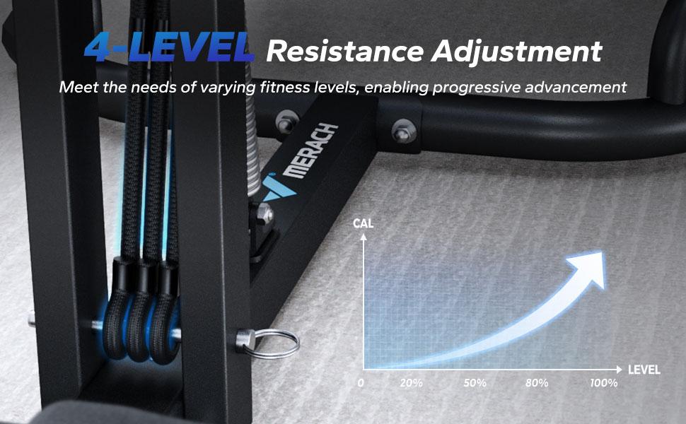 Merach Deep Squat Machine, Adjustable Glutes workout for Home Gym Workout Training, Sit Up Machine for Abs and Muscle Building,  Abdominal bench, Push Up Fitness Equipment SpringStatements