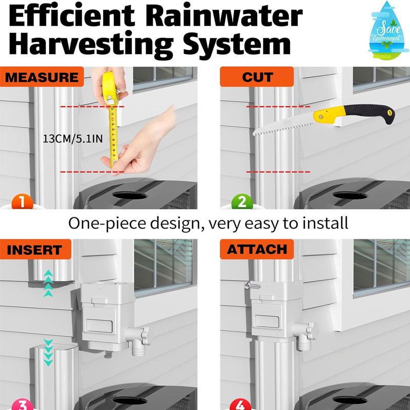 Rainwater Collection System