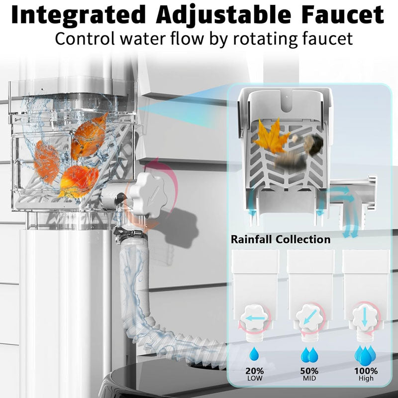 Rainwater Collection System