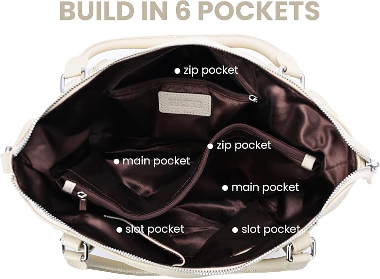 Top-down view of an open cream leather handbag showing dark brown satin interior with 6 labeled pockets: 2 zip pockets, 2 main pockets, and 2 slot pockets. Header text reads 'Build in 6 pockets.'