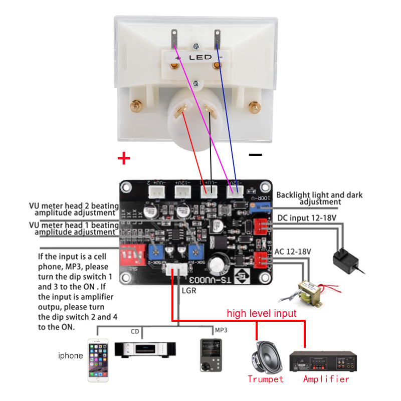 High-Precision Analog Audio Vu Meter Power LED Display for Amplifier Level Signal Stereo DB Indicator with Bo Music Light