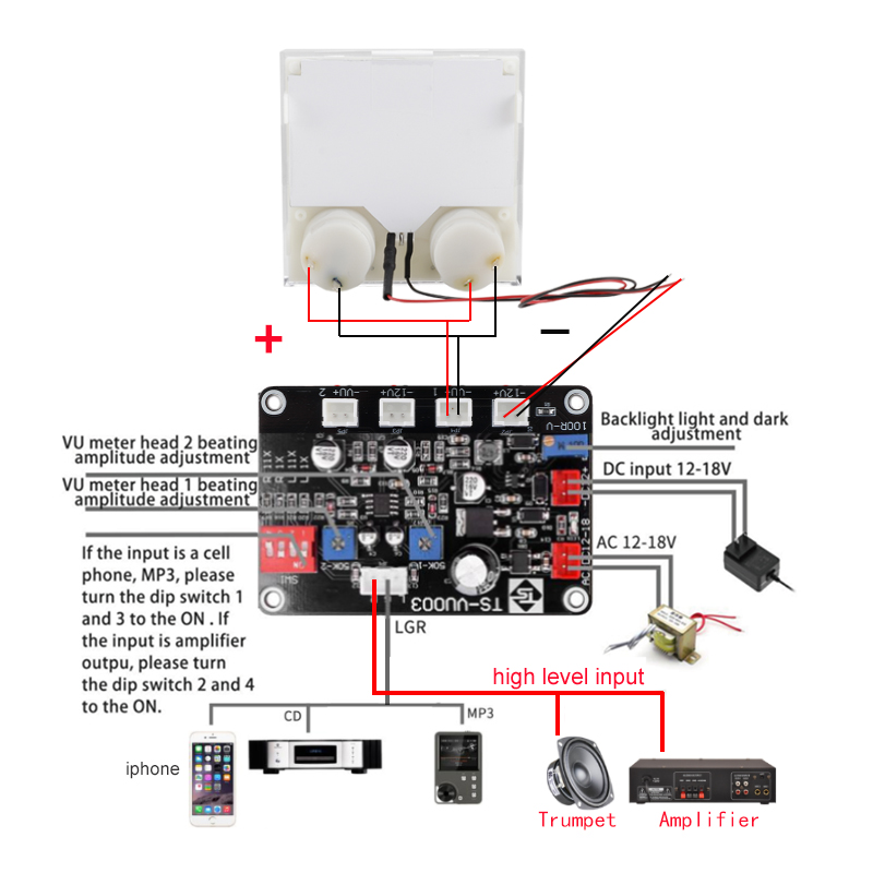 Dual 60/300W Power Meter Transmitter Standing Wave Meter Head Radio SWR Watt Meter with Backlight 1-Year Warranty