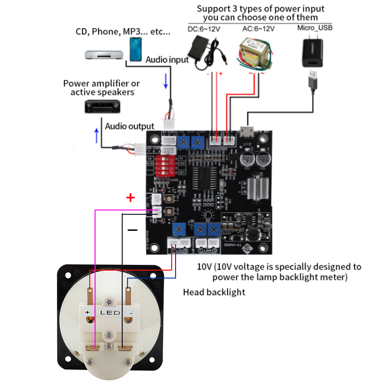 45mm Analog Ammeter Panel Meter DC Current Gauge High Precision
