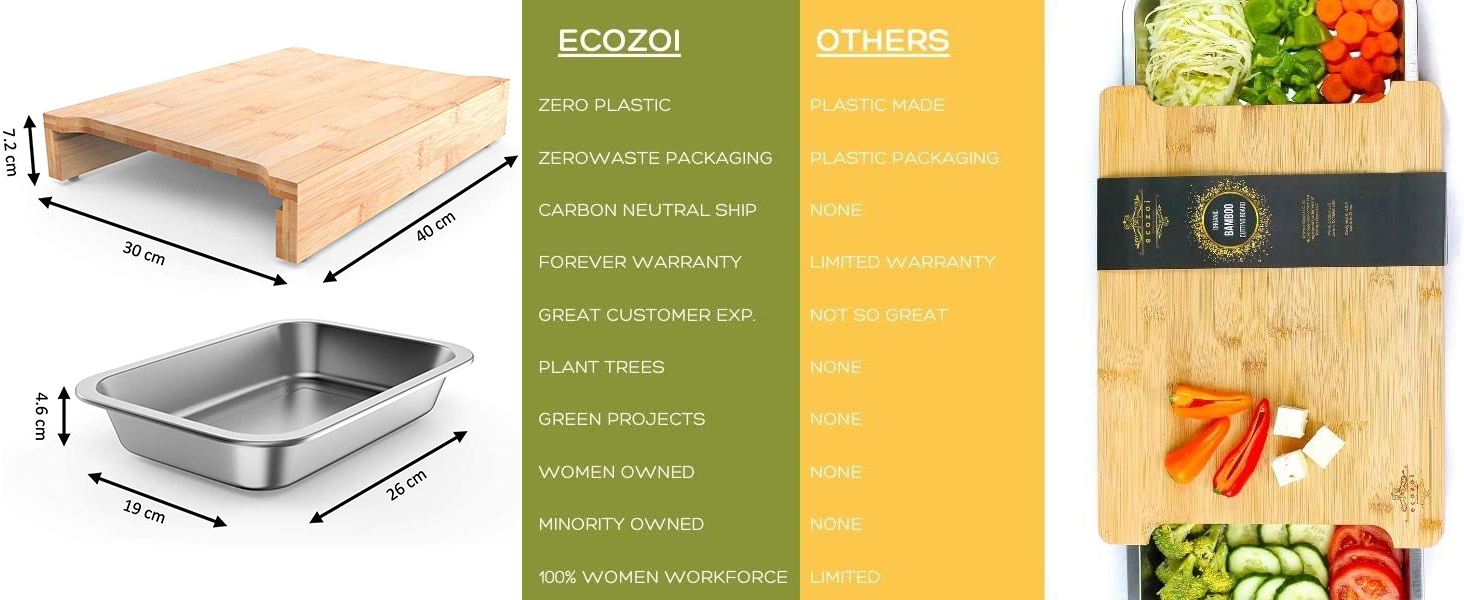 storage extra accessories built carving catcher charcuterie cheese chop clean cocina container cook