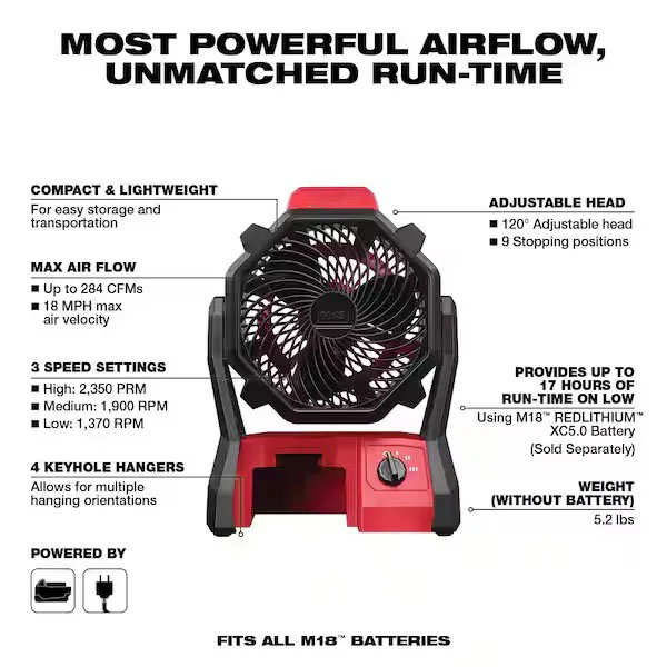 M18 18-Volt Lithium-Ion Cordless Combo Tool Kit