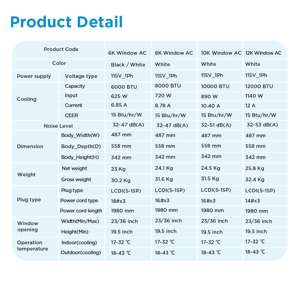 Midea 6K/8K/10K/12K BTU U Shaped Smart Inverter New Window Air Conditioner,  2026 version AC, Cools up to 450 Sq. Ft.,Ultra Quiet with Open Window Flexibility, Works with Alexa/Google Assistant, 35% Energy Savings, Remote Control