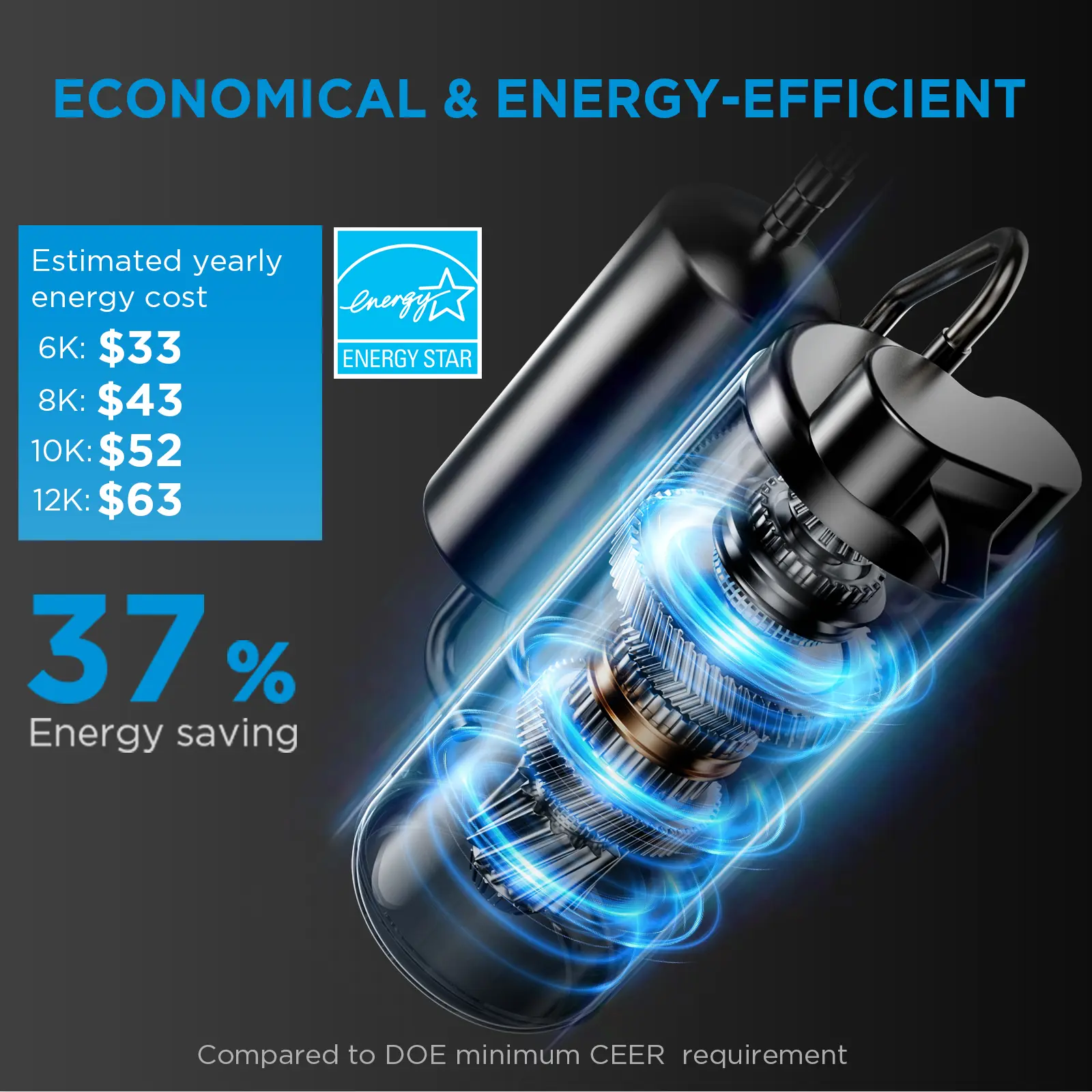 Midea 6K/8K/10K/12K BTU U Shaped Smart Inverter New Window Air Conditioner,  2026 version AC, Cools up to 450 Sq. Ft.,Ultra Quiet with Open Window Flexibility, Works with Alexa/Google Assistant, 35% Energy Savings, Remote Control