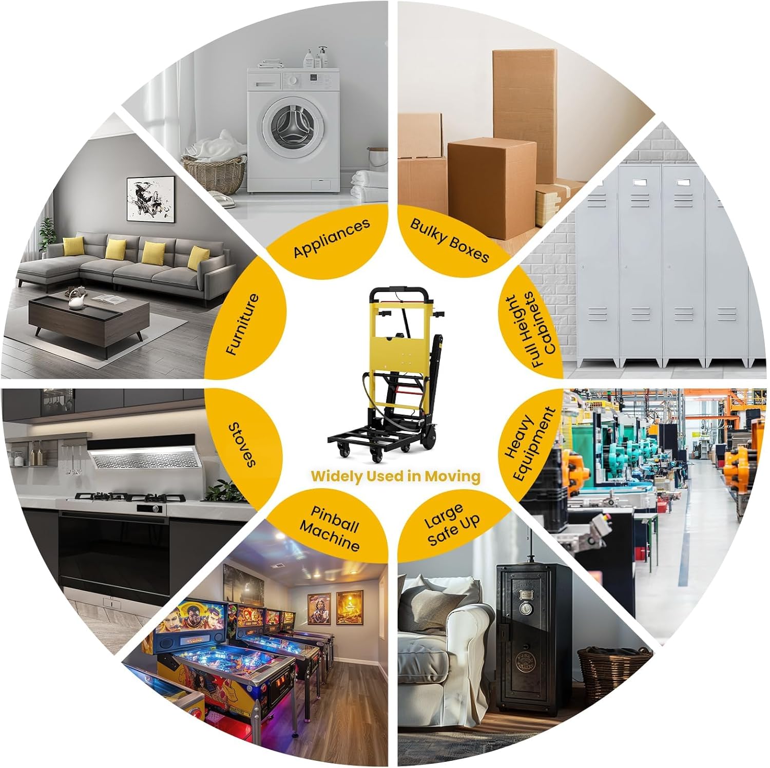 Electric Stair Climbing Dolly