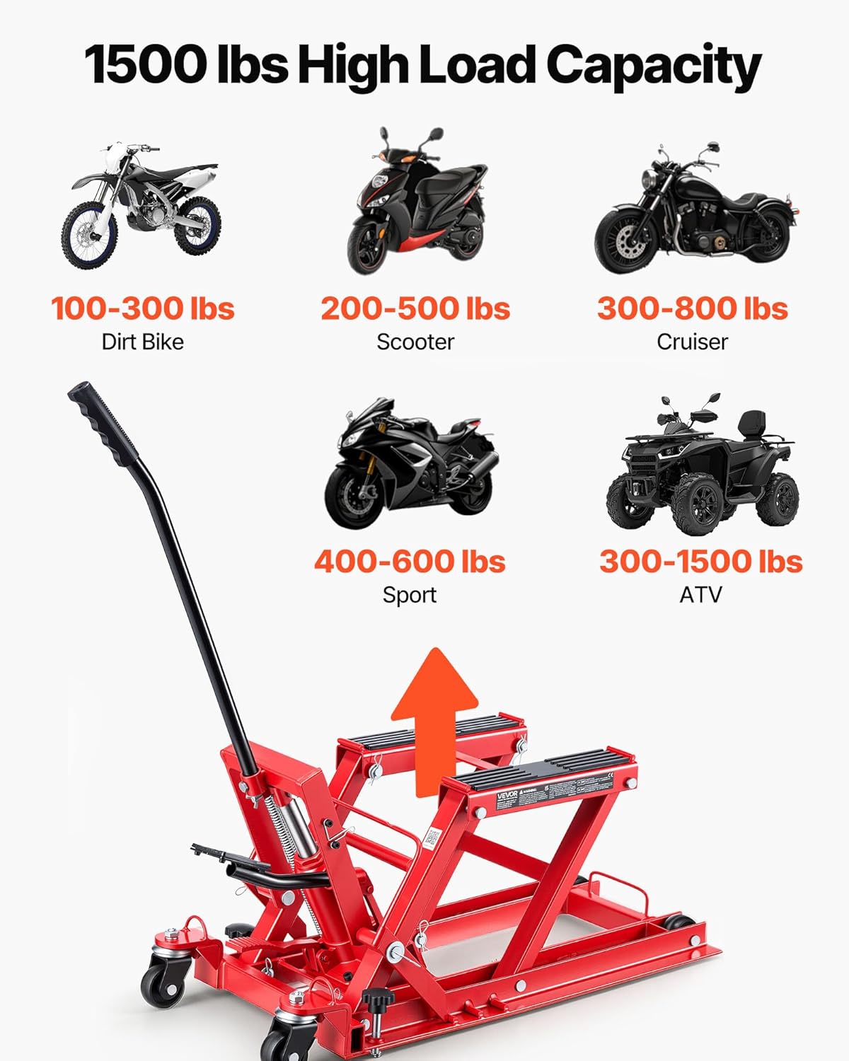  Hydraulic Motorcycle Lift Jack
