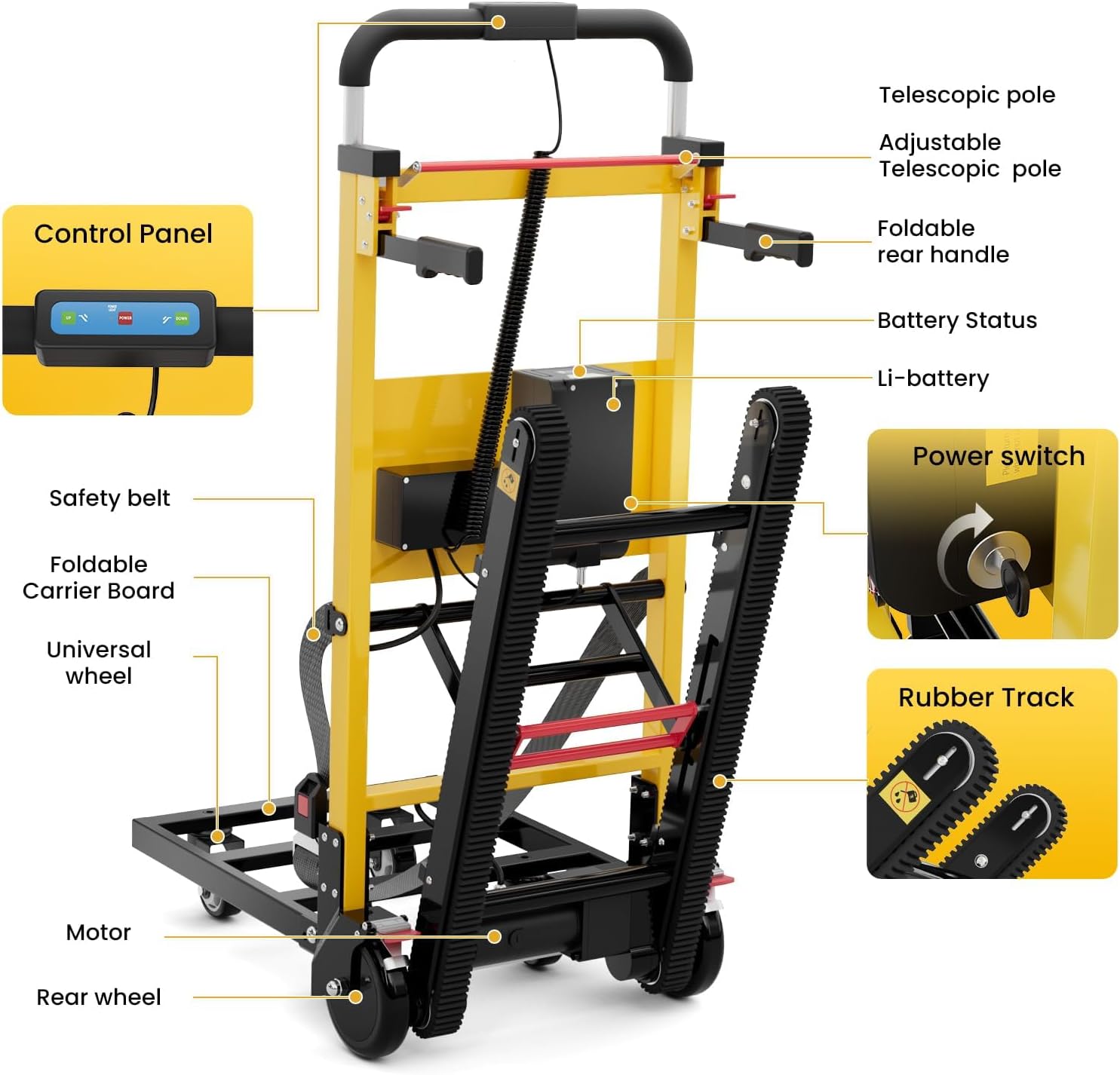 Electric Stair Climbing Dolly