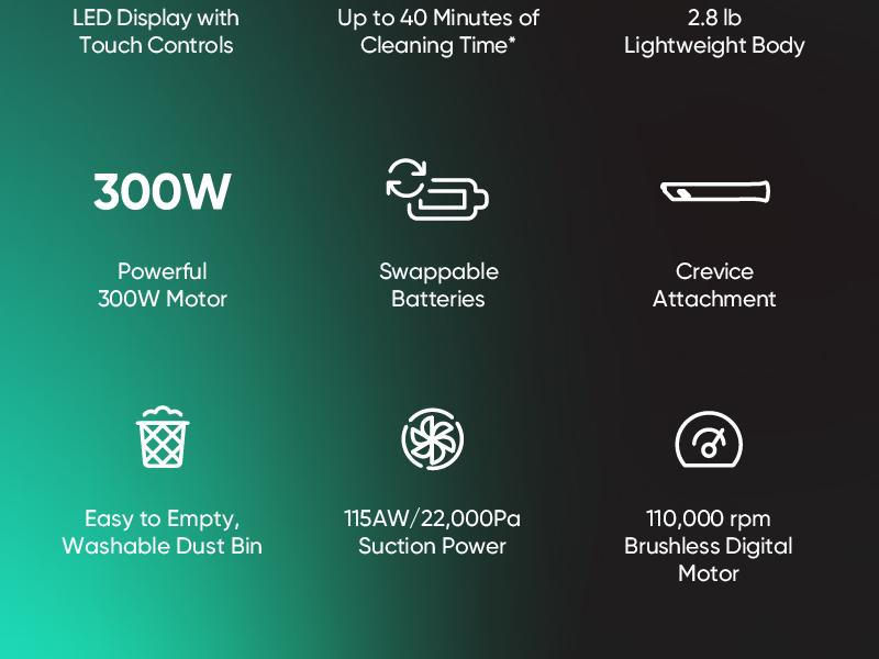 Wyze Cordless Vacuum S &mdash; Lightweight Stick Canister Vac, Rechargeable, Powerful 20,000Pa Suction, Great for Home/Car, Rugs, Hardwood Floors, Carpets