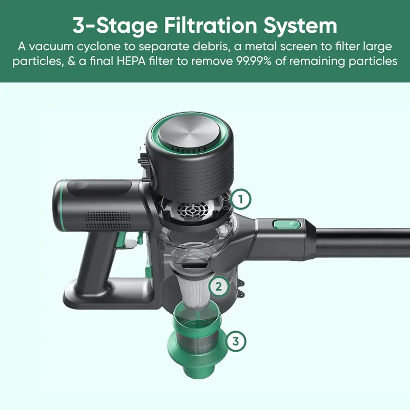 Wyze Cordless Vacuum S – Lightweight, Rechargeable Stick Vacuum with 20,000Pa Suction for Home, Car, and Floors