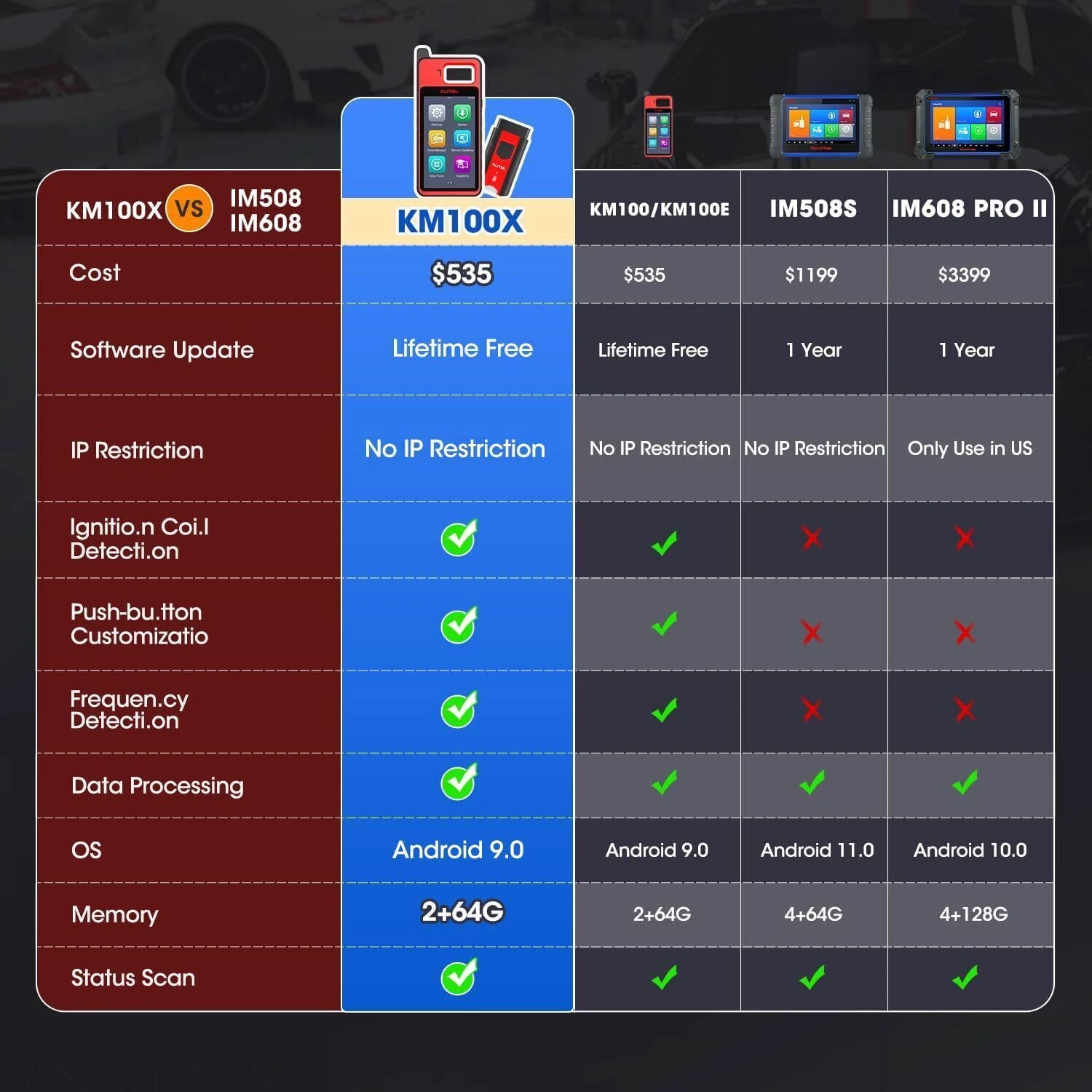 2026 Autel MaxiIM KM100X Key FOB PROGRAMMING Tool 60S Key Generation Immobilizer