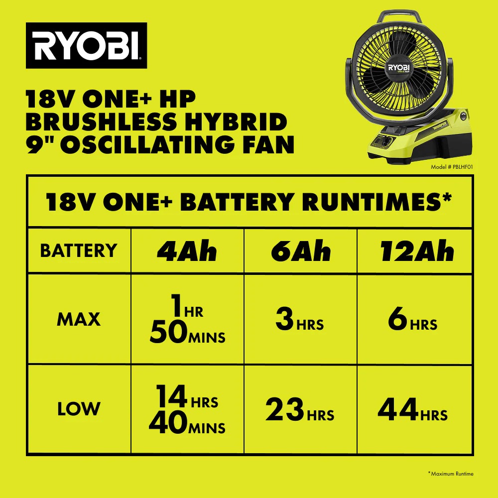 Hybrid 9-Inch Oscillating Fan