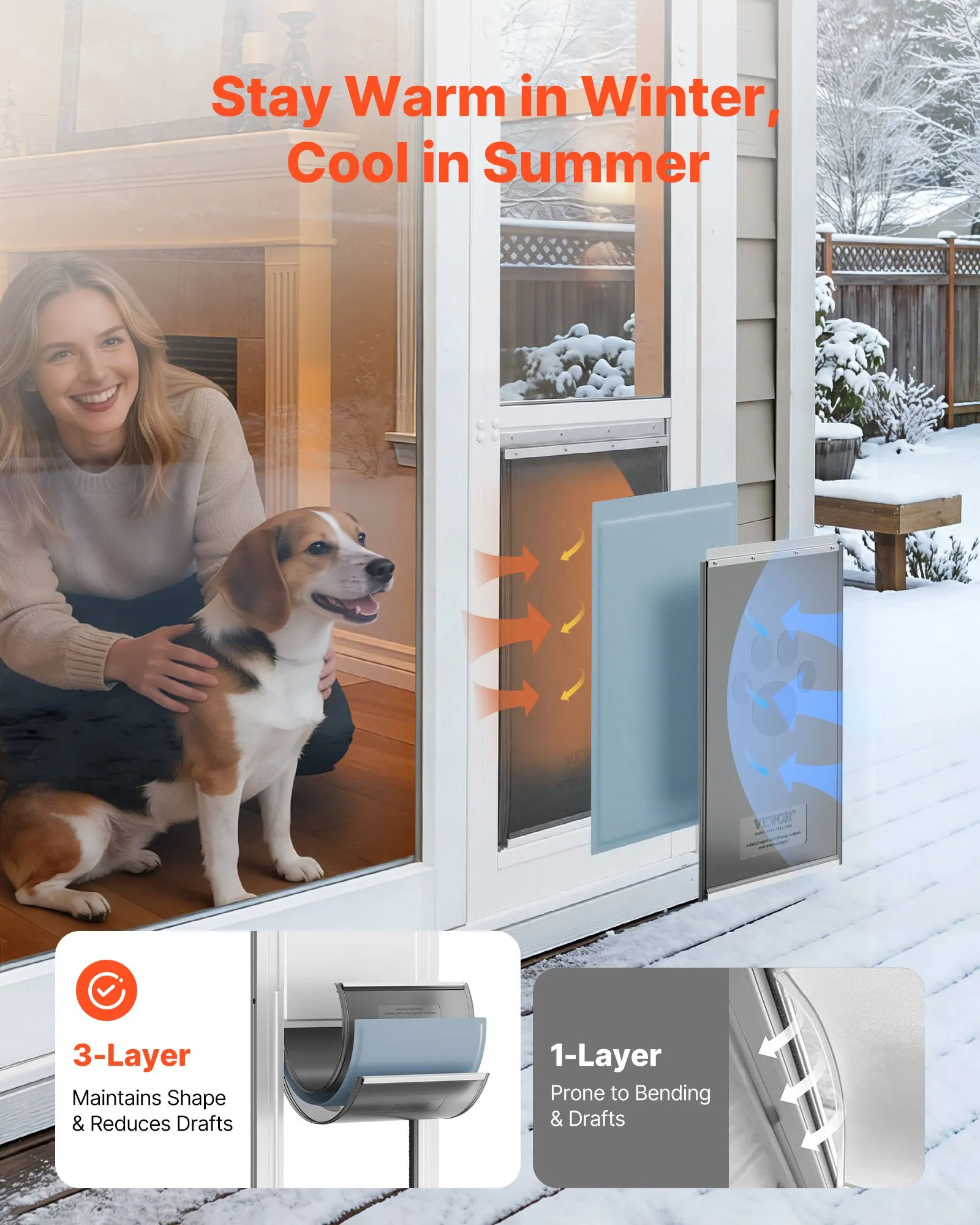 Dog Door for Sliding Glass Door