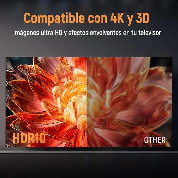 TV Box 4K Ultra HD y 3D, 2GB+16GB RAM, Android Streaming Player con HDMI, Diseño Compacto y Elegante, Compatible con Cualquier Televisor