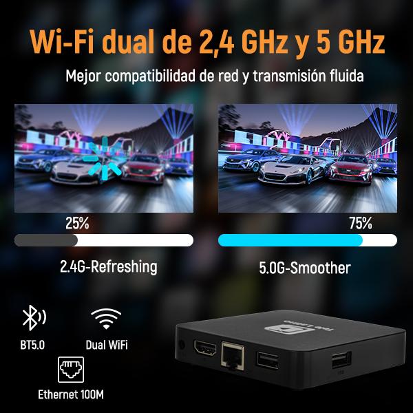 TV Box 4K Ultra HD y 3D, 2GB+16GB RAM, Android Streaming Player con HDMI, Diseño Compacto y Elegante, Compatible con Cualquier Televisor