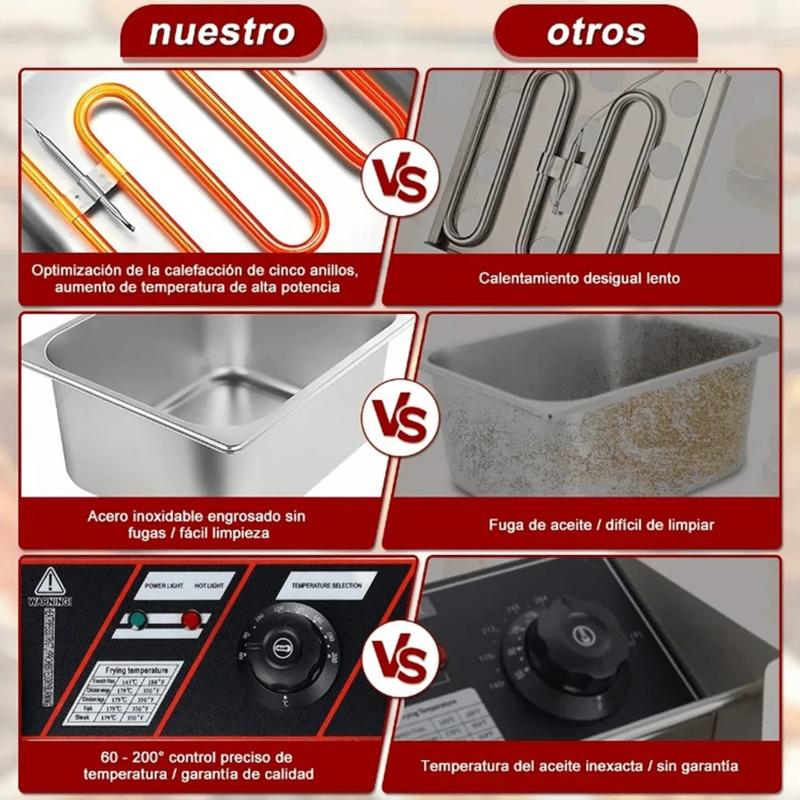 Lerfm Freidora Eléctrica de Acero Inoxidable 12L de Gran Capacidad para Cocinar Patatas Fritas