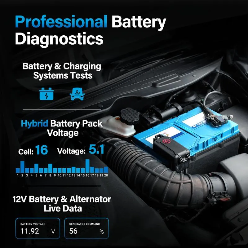Escáner OBD2 BLCKTEC 460T con 12 funciones de reinicio, escaneo de motor/ABS/SRS/transmisión, reinicio de aceite/TPMS/EPB/SAS/DPF, purga de frenos ABS, identificación automática de VIN, actualizaciones gratuitas.