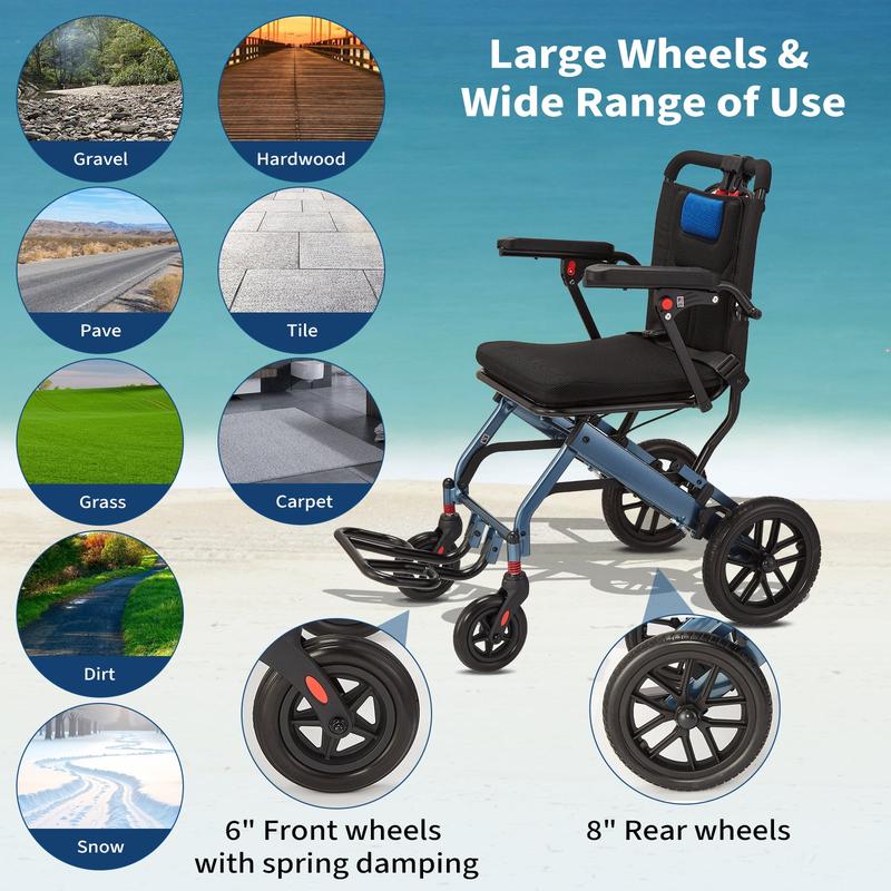 Silla de ruedas plegable portátil con freno de mano, diseño ultraligero, ancho de asiento de 40,6 cm (16 pulgadas), ruedas traseras de PVC de 20,3 cm (8 pulgadas), ideal para viajes y asistencia de movilidad diaria. Silla de ruedas plegable para el cuidad