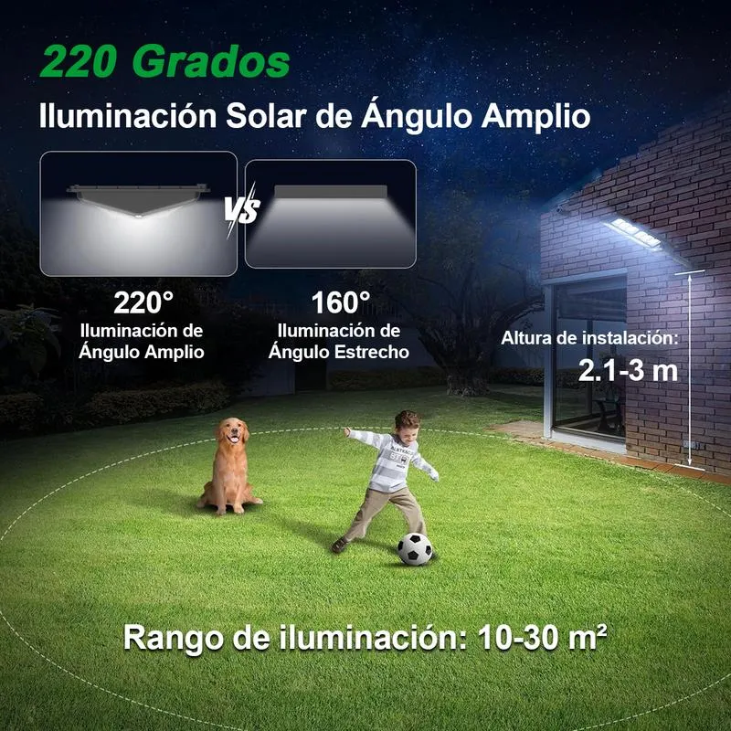 2pack Lámparas Luz Solar Exterior Jardín Luminaria Led Solar 2pack Mando a Distancia Programa Tiempo Ajusta Brillo 192 LEDs Blanco 6500 K 15000 lúmenes IP67 Resistente al Aguar