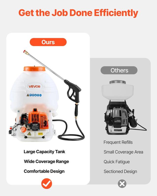 Pulverizador de mochila a gasolina VEVOR, motor de 26,5 cc y 0,9 CV, pulverizador de jardín con depósito de 5 galones, gran cobertura, máquina pulverizadora de césped con lanza de 24 pulgadas y boquillas para una jardinería y agricultura eficientes.