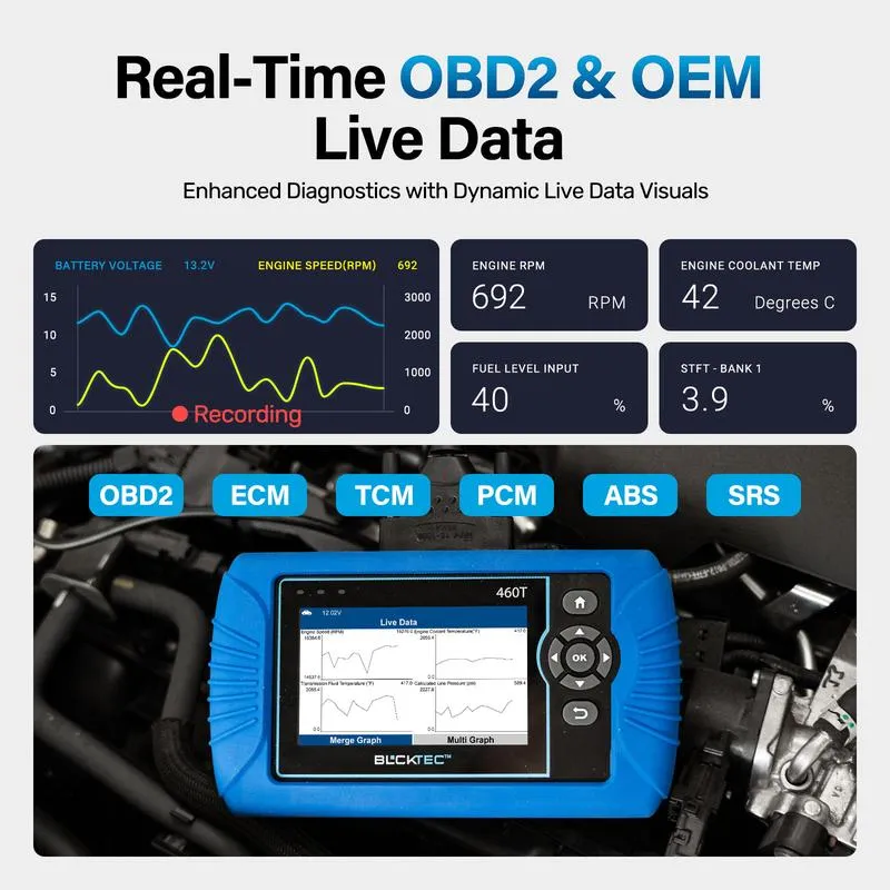 Escáner OBD2 BLCKTEC 460T con 12 funciones de reinicio, escaneo de motor/ABS/SRS/transmisión, reinicio de aceite/TPMS/EPB/SAS/DPF, purga de frenos ABS, identificación automática de VIN, actualizaciones gratuitas.