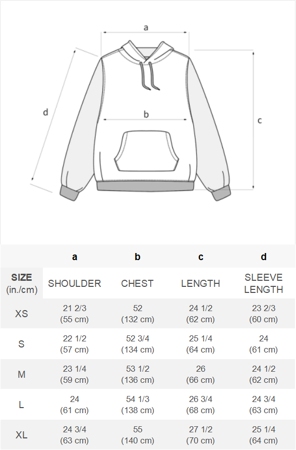 784f6dff-0561-487a-b0dd-11de7cfbcc06